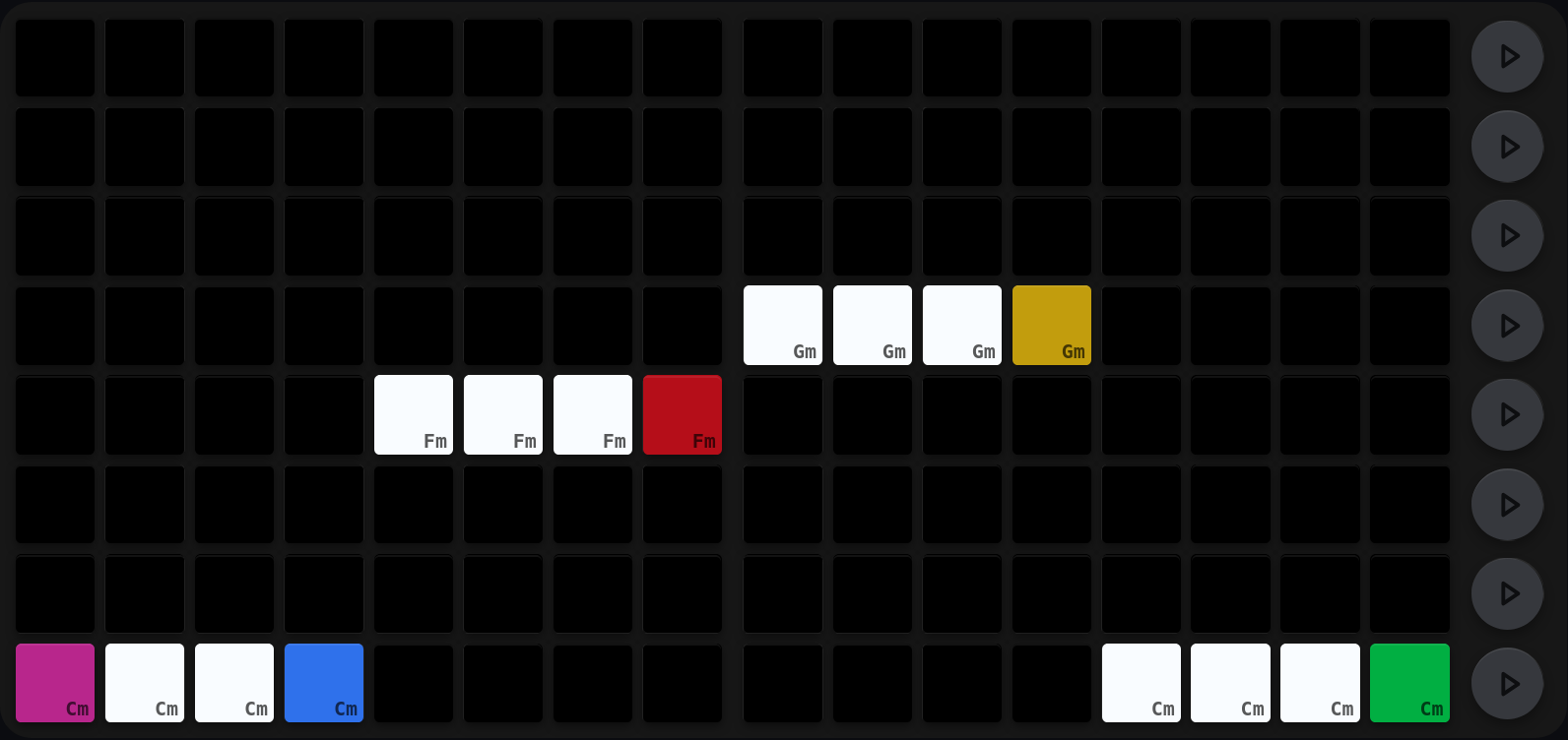 The chord progression grid: sixteen columns in four blocks of four, the first and last blocks on the bottom row, the second block three rows up and the third one row above that, with the last pad of each block a different colour from the three before it