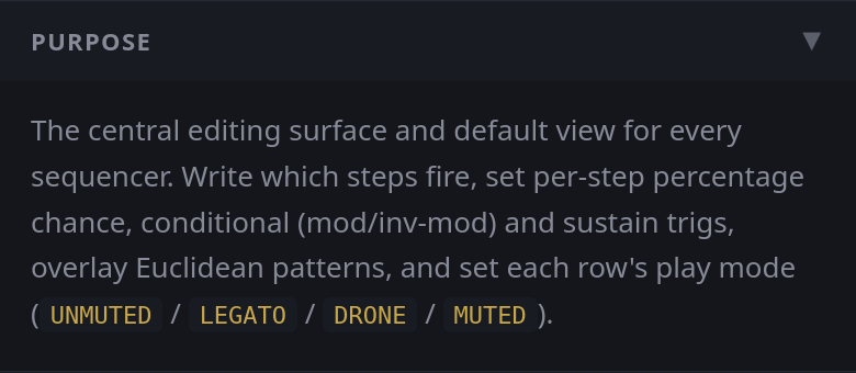 The Purpose section open on the trig view's card: one paragraph saying what the view is for and listing the four row play modes